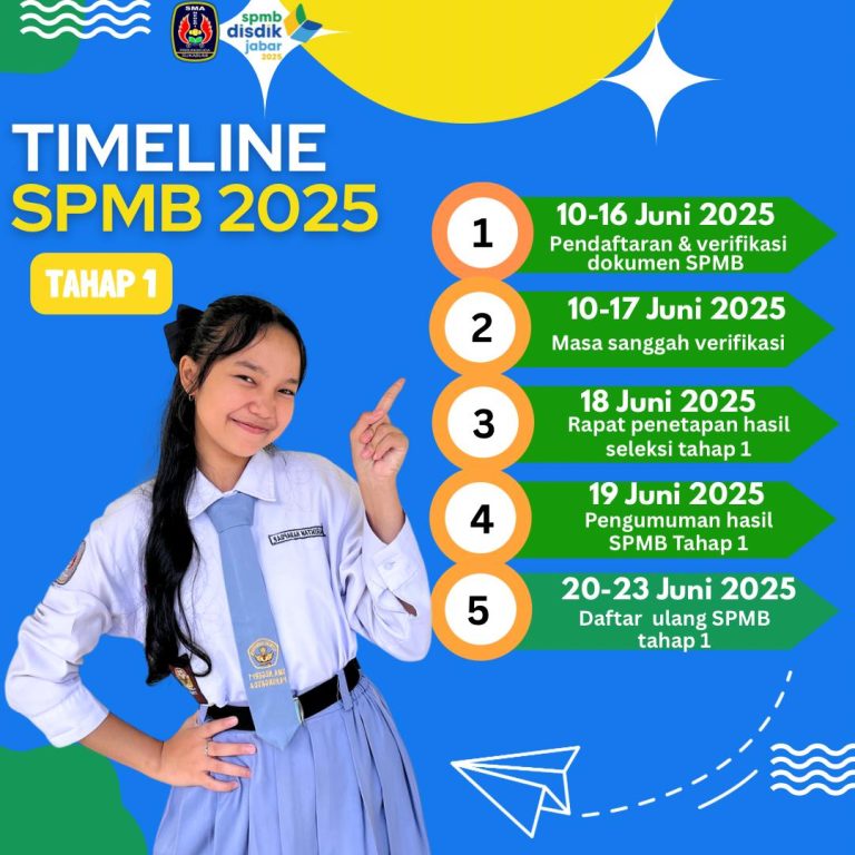 TIMELINE